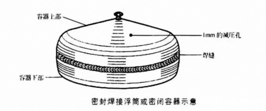 密封一个浮筒或密封一其中空结构的最后 